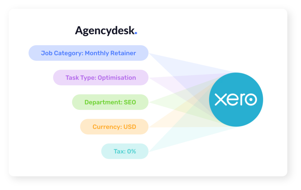 Agencydesk and Xero Rich Metadata for reporting integration